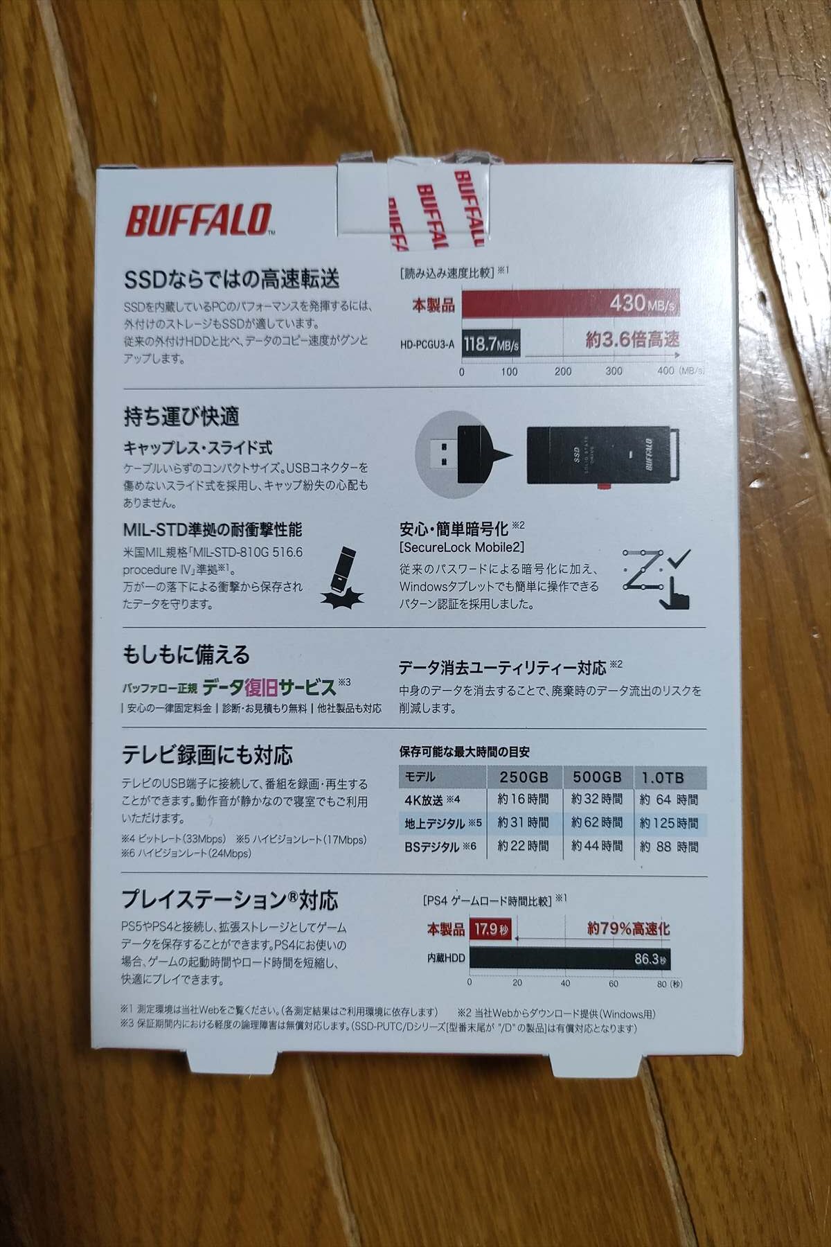 バッファローUSBスティックのパッケージ背面の写真